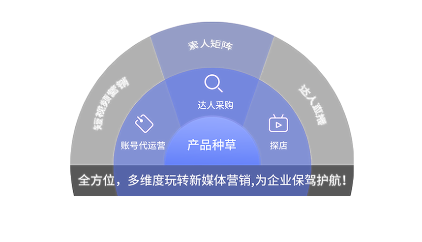 ���ʽ�վ����˾